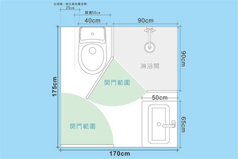 浴室小窗戶尺寸|浴室對外窗的尺寸建議